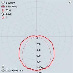 GALAD Маркет ПРО LED-38_П_Д_3000_3