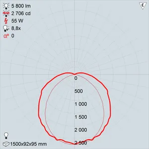 GALAD Маркет ПРО LED-55_П_Д_3000_3