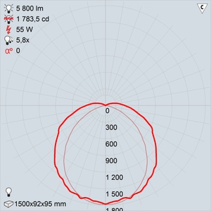 GALAD Маркет ПРО LED-55_П_Д_4000_3