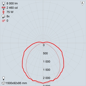 GALAD Маркет ПРО LED-75_П_Д_3000_5