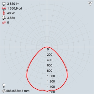 ДВО01-40-001 эконом GR БАП (3500К)