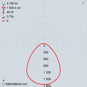 ДВО01-40-003 эконом GR БАП (3500К)