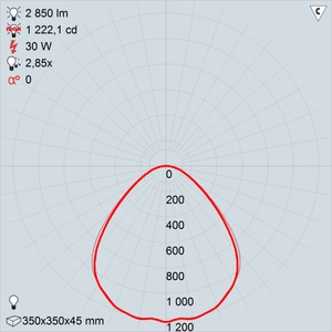 GALAD ДВО01-30-001 эконом GR
