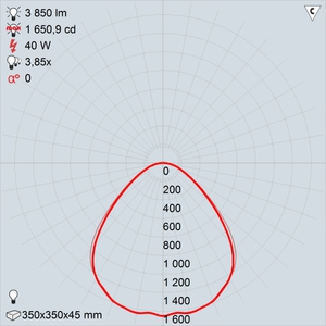 GALAD ДВО01-40-001 эконом GR