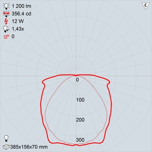 GALAD Купер ДБО64-6X2-002