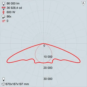 жсп30-600-010у5 reflux