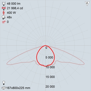 ЖСП30Ру-400-015 REFLUX