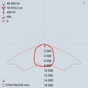 ЖСП30Ру-400-015