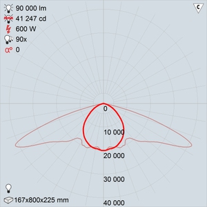ЖСП30Ру-600-015 REFLUX