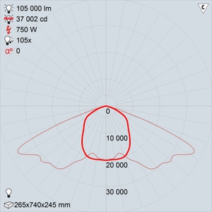 ЖСП30Ру-750-013