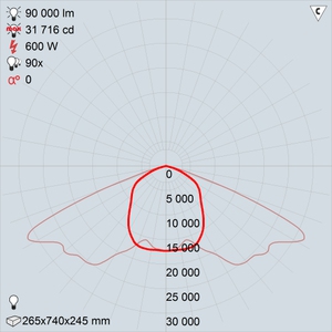 ЖСП30РуЭк-600-013