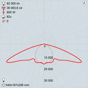 жсп50-600-002_reflux