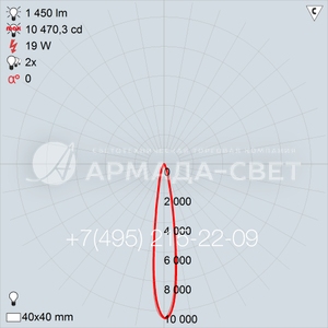 16°