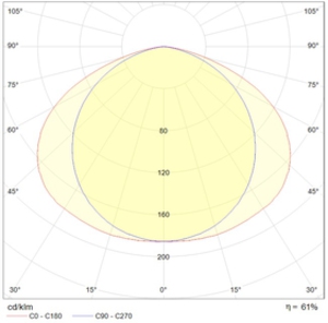 INOX 236 HF ES1
