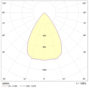 INSEL LB-S LED 100 D65 4000K