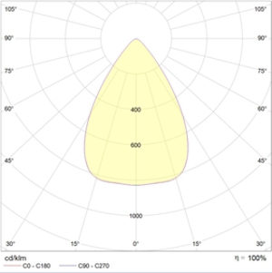 INSEL LB-S LED 70 D65 4000K