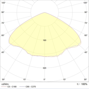 INSEL LB-S LED 80 D120 5000K
