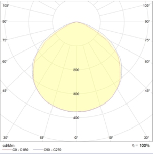 LB-S C ECO LED 75 5000K