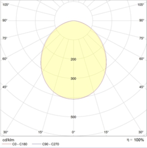 LB-S M ECO LED 75 4000K