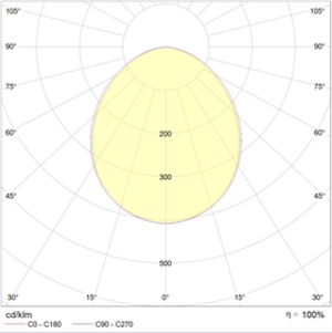 LB-S M ECO LED 75 ME6 5000K