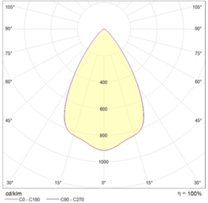 HB LED 800 D60 5000K