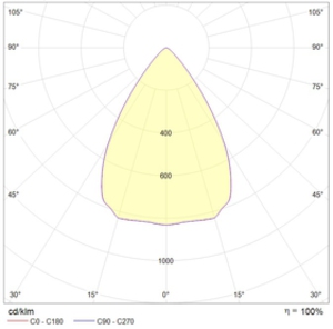 INSEL LB-S LED 100 D65 Ex 5000K