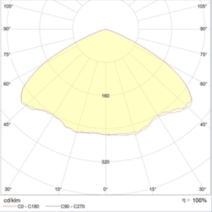 INSEL LB-S LED 80 D120 Ex 5000K