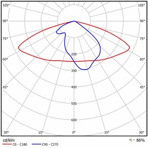 Широкая боковая 1