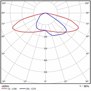 Широкая боковая 2