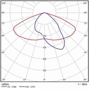 Широкая боковая 3