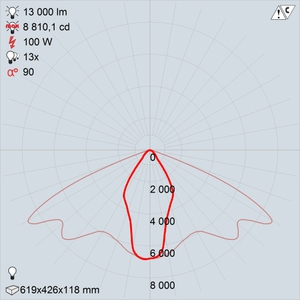 GALAD Омега LED-100-ШОУ50 premio
