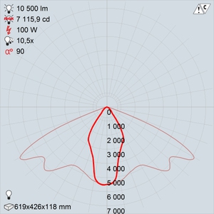 GALAD Омега LED-100-ШОУ50