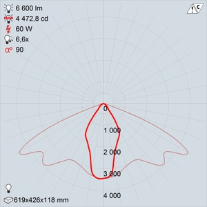 GALAD Омега LED-60-ШОУ50