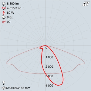 GALAD Омега  LED-80-ШБУ50