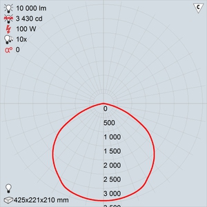 GALAD Стандарт LED-100-КС1