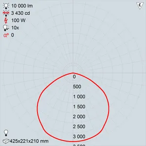 GALAD Стандарт LED-100-КС1