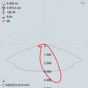 GALAD Стандарт LED-100-ШБС1