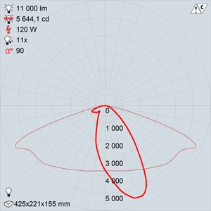 GALAD Стандарт LED-120-ШБК50