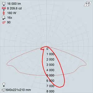 GALAD Стандарт LED-160-ШБС1