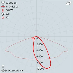 GALAD Стандарт LED-240-ШБС1