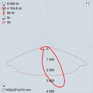 GALAD Стандарт LED-80-ШБС1