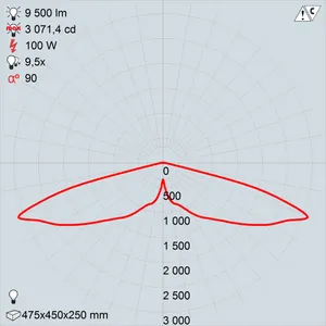 GALAD Кассиопея LED-100-ШОС-С1