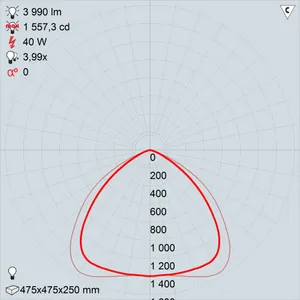 GALAD Кассиопея LED-40-ШО С1