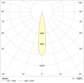 UFO DL LED 25 D10 4000K
