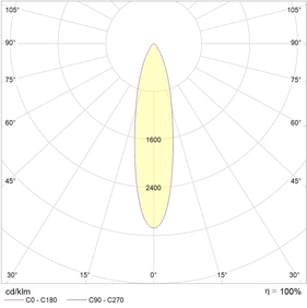 UFO DL LED 25 D24 4000K
