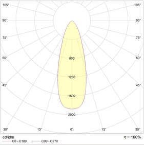 UFO DL LED 25 D45 4000K