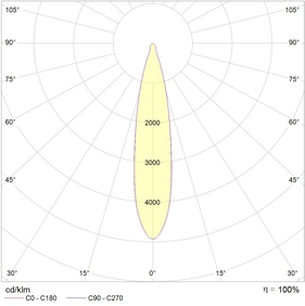 UFO DL LED 35 D10 4000K