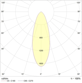 UFO DL LED 35 D45 4000K