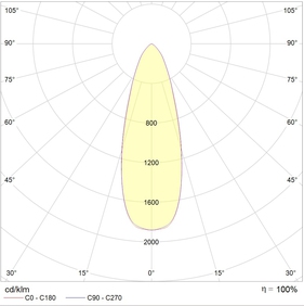 UFO-S DL LED 25 D45 4000K