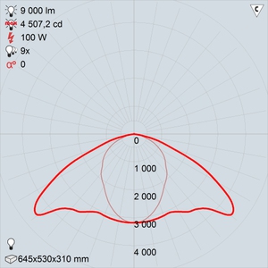 GALAD Селена LED-100-ШО-К